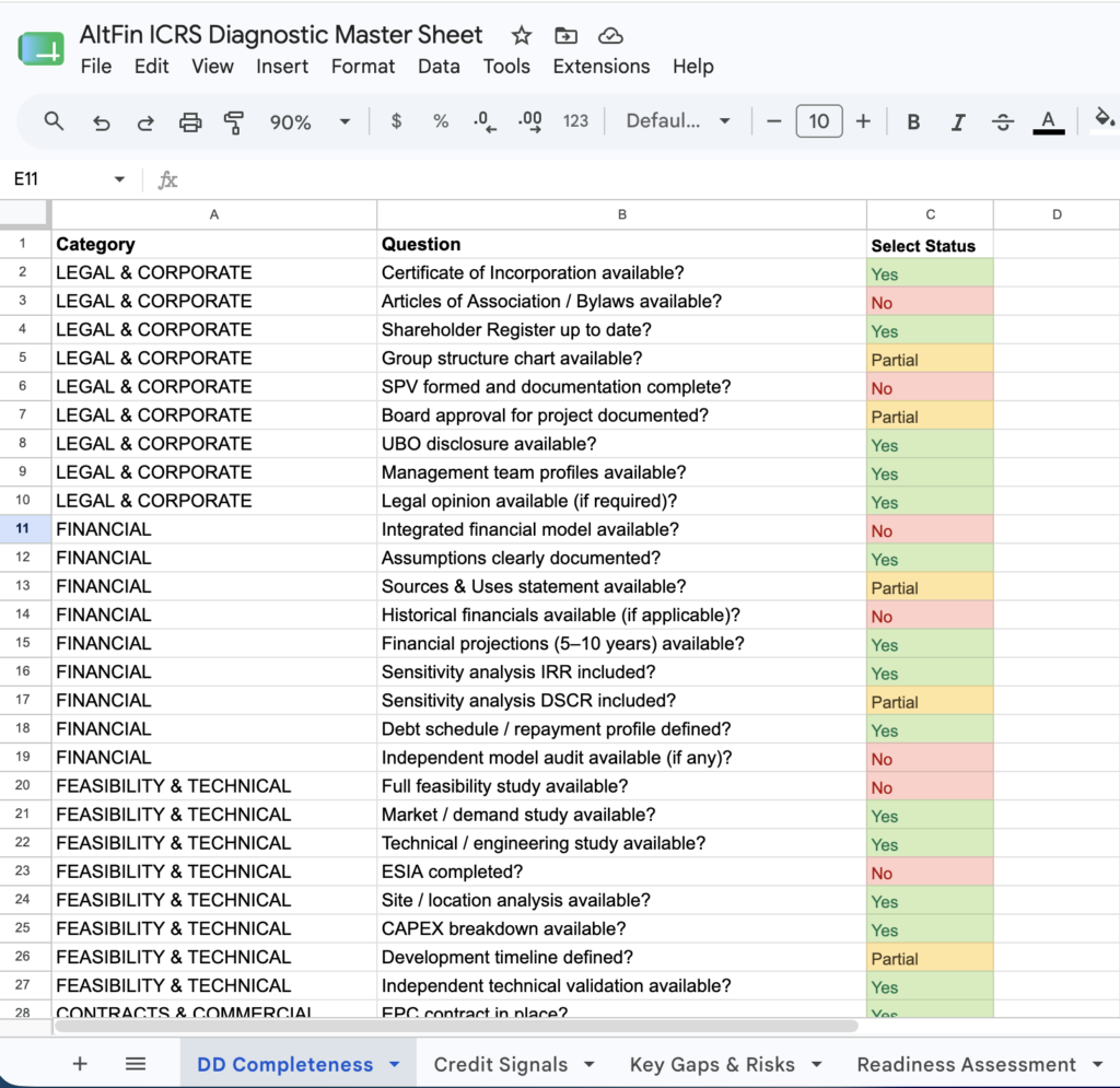 ICRS Due Diligence Tab of the AltFin ICRS Master Sheet