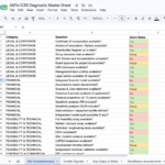 ICRS Due Diligence Tab of the AltFin ICRS Master Sheet