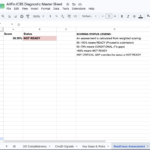ICRS Readiness Assessment tab in the AltFin ICRS Master Sheet