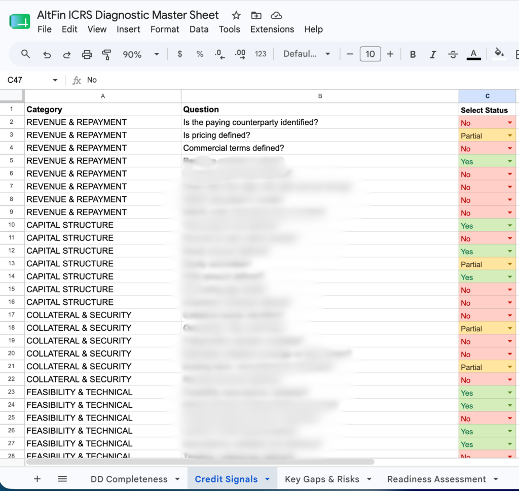 AltFin ICRS Diagnostic Master Sheet - Credit Signals Tab