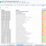 AltFin ICRS Diagnostic Master Sheet - Credit Signals Tab