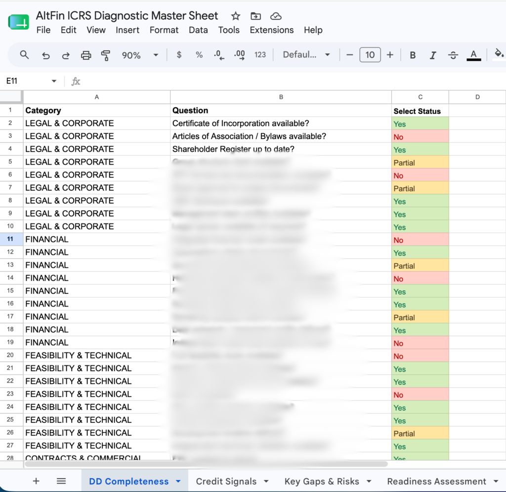 AltFin ICRS Diagnostic Master Sheet - Due Diligence Tab