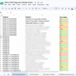 AltFin ICRS Diagnostic Master Sheet - Due Diligence Tab