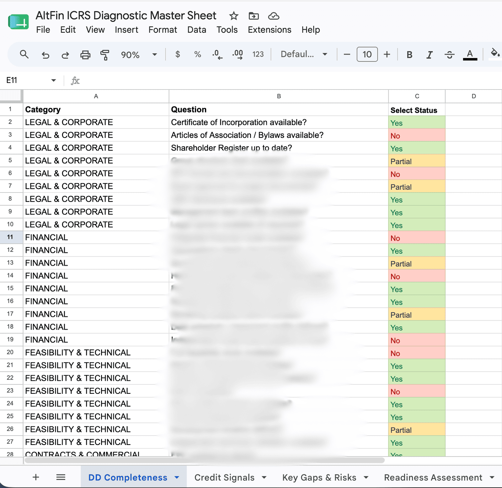 AltFin ICRS Diagnostic Master Sheet - Due Diligence Tab