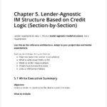 Screenshot of Section-by-Section IM Build Structure from AltFin's Guide
